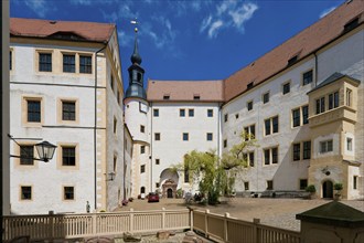 Colditz Castle