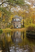 Pillnitz Palace Park English Garden