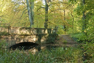 Albrechtsberg Palace Park