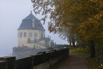 Königstein Fortress