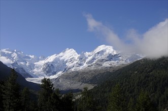 Global climate change: The melting Morteratsch Glacier in the upper Engadin