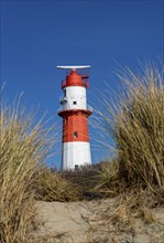 Small Borkum lighthouse, out of service since 2003, still serves as an antenna support for the Ems