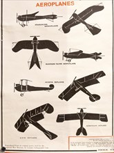 Identification poster for German army military aeroplanes of the First World War, Radstock museum,