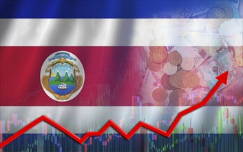 Costa Rica flag on financial growth graph. Costa rica economy growth on financial chart