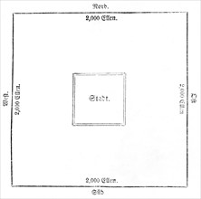 A Levite city, Levites, ground plan, morning, noon, evening, midnight, square, scale, 2000 cubits,