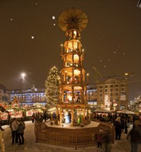 Dresden Striezel Market