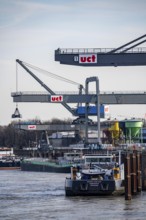 Uct Umschlag Container Terminal, harbour in Dormagen, on the Rhine, North Rhine-Westphalia,