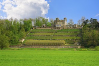 Lingners castle or Villa Stockhausen along the Elbe River, Dresden, Saxony, Germany, Europe