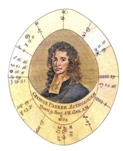 George Parker (1651-1743) English almanac maker, astrologer and quack, Parker's natal chart or