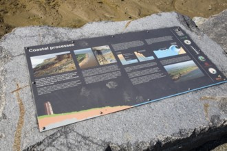 Detail of information board on Crag Walk, Walton on the Naze, Essex, England, United Kingdom,