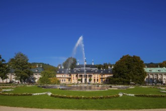 Pillnitz Palace & Park