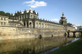 Dresden Zwinger