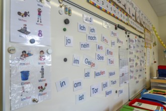 Classroom of a fourth grade, after school, the building is older but in good condition, language