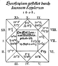 The Horoscope of Wallenstein, Astrology, created by the imperial court mathematician Johannes