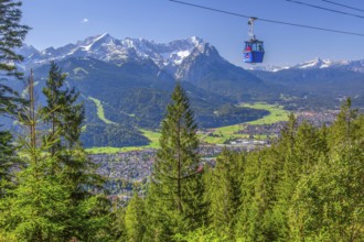 Wankbahn with view from Wank 1780m to valley, village and Zugspitz group 2962m,