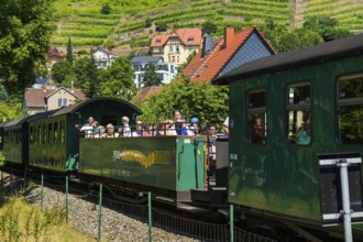 Lößnitz ground railway