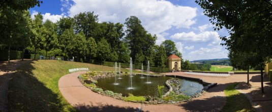 Lichtenwalde Castle and Park