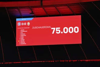 CL, Champions League evening, scoreboard, 75, 000, sold out, Allianz Arena, Munich, Bayern,