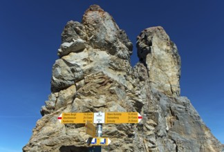 Rock group on the Hohtürli mountain pass near the Blüemlisalphütte, pass crossing between