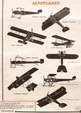 Identification poster for British army military aeroplanes of the First World War, Radstock museum,