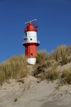 Small Borkum lighthouse, out of service since 2003, still serves as an antenna support for the Ems