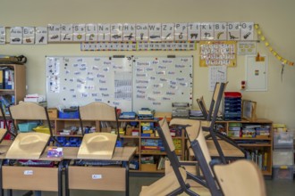 Classroom of a fourth grade, after school, the building is older but in good condition, language