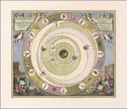 Celestial chart illustrating the Greek astronomer Aratus' model of the universe, 1660, digital