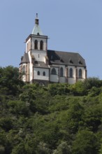 View from south, St., Sankt, Saint