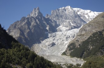 View of Mont Blanc