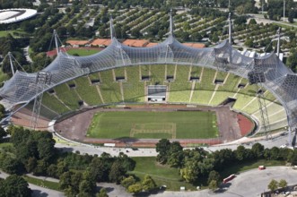 Munich, view from the television tower