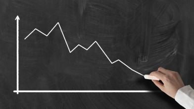 business losses and recession concept, negative line chart on chalkboard