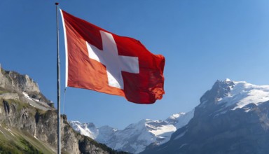 Flag, the national flag of Switzerland flutters in the wind