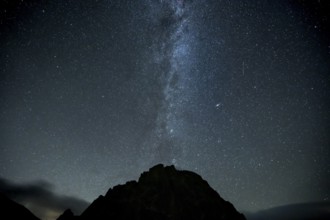 Milky Way and starry sky with Montafon mountains, Tschagguns, Rätikon, Montafon, Vorarlberg,