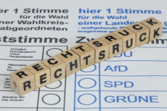 Symbolic image of the shift to the right in Germany: Symbolic ballot paper with letter cubes