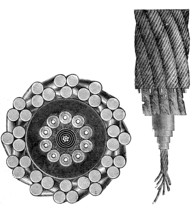 Submarine cable of the transatlantic line from 1867, coastal cable and deep-sea cable, historical,