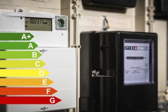 Meter cabinet with bidirectional meter and Ferraris meter in Düsseldorf, Germany, Europe