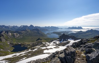 View of mountains and fjord landscape, mountain panorama, at the summit of Rundfjellet, lake