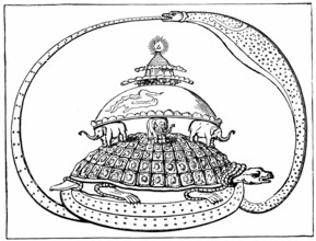 Hindu representation of the universe surrounded by a snake, the symbol of eternity. Mount Meru