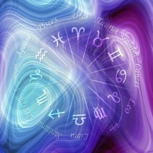 Astrology Zodiac Wheel, Horoscope Signs, Astrology Symbols