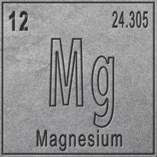Magnesium chemical element, Sign with atomic number and atomic weight, Periodic Table Element,