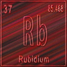 Rubidium chemical element, Sign with atomic number and atomic weight, Periodic Table Element