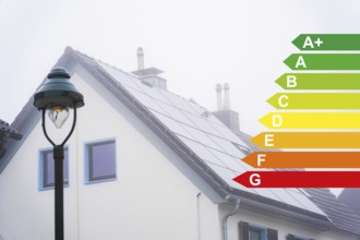 Solar panels on the roof of a detached house in the fog, energy efficiency classes according to the