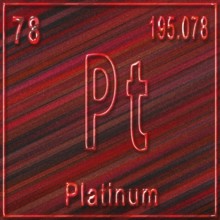 Platinum chemical element, Sign with atomic number and atomic weight, Periodic Table Element