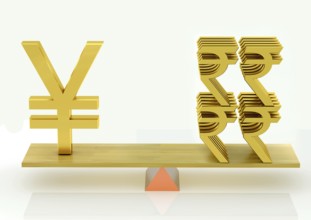Balancing, chinese yuan and indian rupee, india, asia