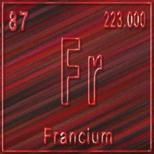 Francium chemical element, Sign with atomic number and atomic weight, Periodic Table Element