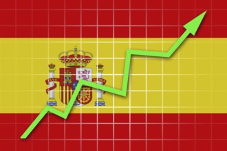 The Spanish flag and arrow graph going up
