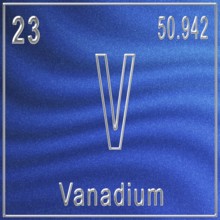 Vanadium chemical element, Sign with atomic number and atomic weight, Periodic Table Element