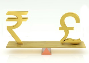 Balancing, united kingdom pound and indian rupee, india, asia