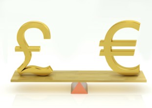 Balancing, united kingdom pound and euro currency, india, asia