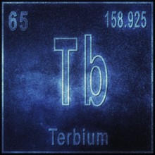 Terbium chemical element, Sign with atomic number and atomic weight, Periodic Table Element